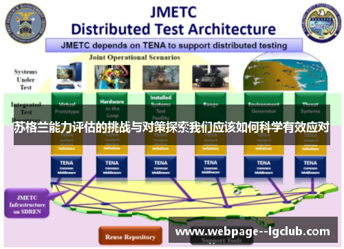 苏格兰能力评估的挑战与对策探索我们应该如何科学有效应对 苏格兰能力评估的挑战与对策探索我们应该如何科学有效应对