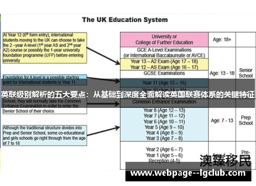 英联级别解析的五大要点：从基础到深度全面解读英国联赛体系的关键特征